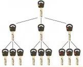 Super Locksmith Services Gresham, OR 503-403-6312 Super Locksmith Services Gresham, OR 503-403-6312 - 29-5