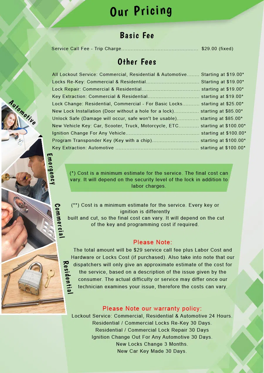 Super Locksmith Services Gresham, OR 503-403-6312