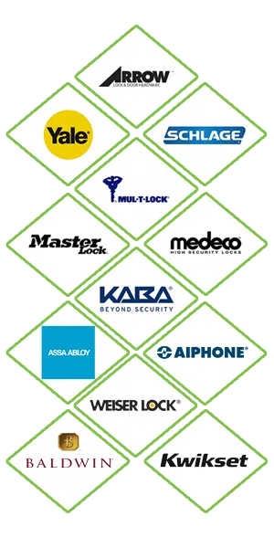 Super Locksmith Services Gresham, OR 503-403-6312 - locks-we-carry